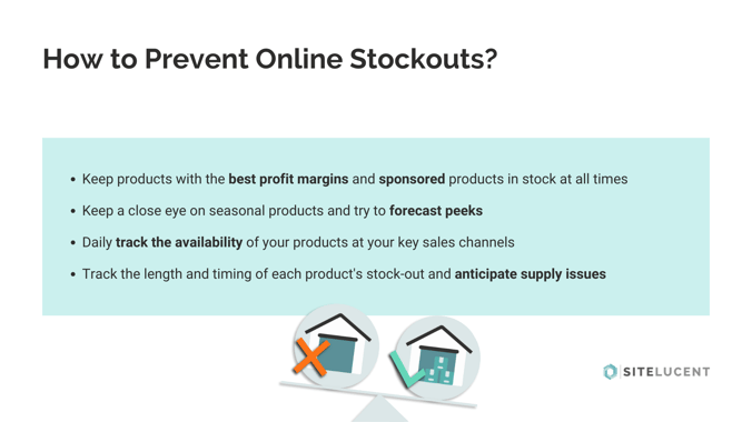 Prevent stockouts
