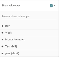 value data range line chart sitelucent
